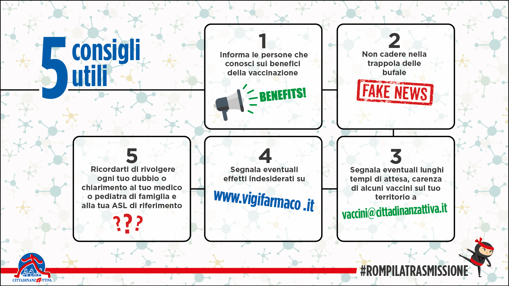 rompilatrasmissione infografica3 per comunicato stampa