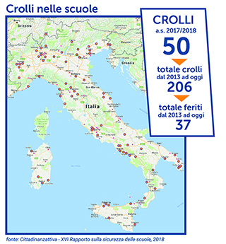 Crollinellescuole RapportoSCA 01 res