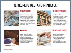 decreto fare