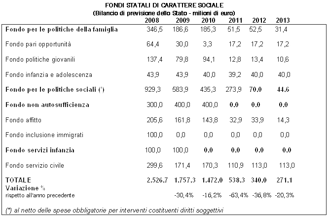 comunicato_cnamc_rapporto_x